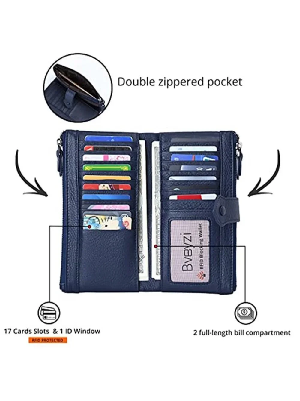 Womens Genuine Leather Wallet RFID Blocking 17 Card Slot Double Zip Phone Clutch